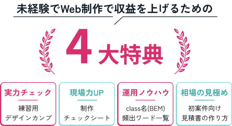 未経験でWeb制作で収益を上げるための4大特典 実力チェック 練習用デザインカンプ 現場力UP 制作チェックシート 運用ノウハウ class名(BEM)頻出ワード一覧 相場の見極め 初案件向け見積書の作り方