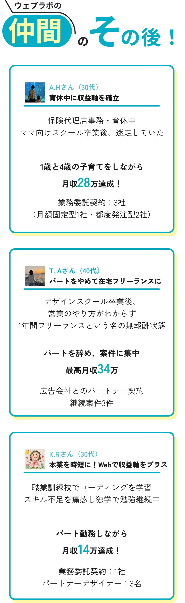 ウェブラボの仲間のその後！ A.Hさん（30代）育休中に収益軸を確立 保険代理店事務・育休中、ママ向けスクール卒業後、迷走していた→1歳と4歳の子育てをしながら月収28万達成！業務委託契約3社（月額固定型1社・都度発注型2社） T.Aさん（40代）パートをやめて在宅フリーランスに デザインスクール卒業後、営業のやり方がわからず1年間フリーランスという名の無報酬状態→パートを辞め、案件に集中 最高月収34万 広告会社とのパートナー契約 継続案件3件 K.Rさん（30代）本業を時短に！Webで収益軸をプラス 職業訓練校でコーディングを学習、スキル不足を痛感し独学で勉強継続中→パート勤務しながら月収14万達成！業務委託契約1社 パートナーデザイナー3名