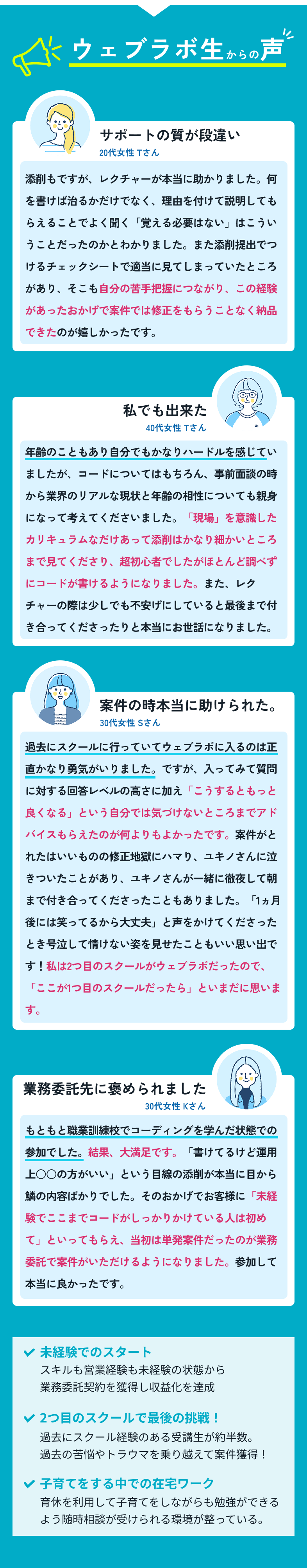 ウェブラボ生からの声 「サポートの質が段違い」20代女性Tさん：添削提出でつけるチェックシートで自分の苦手把握につながり、この経験があったおかげで案件では修正をもらうことなく納品できたのが嬉しかったです。 「私でも出来た」40代女性Tさん：「現場」を意識したカリキュラムなだけあって添削はかなり細かいところまで見てくださり、超初心者でしたがほとんど調べずにコードが書けるようになりました。 「案件の時本当に助けられた」30代女性Sさん：「こうするともっと良くなる」という自分では気づけないところまでアドバイスもらえたのが何よりもよかったです。私は2つ目のスクールがウェブラボだったので、「ここが1つ目のスクールだったら」といまだに思います。 「業務委託先に褒められました」30代女性Kさん：お客様に「未経験でここまでコードがしっかりかけている人は初めて」といってもらえ、当初は単発案件だったのが業務委託で案件がいただけるようになりました。 未経験でのスタート：スキルも営業経験も未経験の状態から業務委託契約を獲得し収益化を達成 2つ目のスクールで最後の挑戦！：過去にスクール経験のある受講生が約半数 子育てをする中での在宅ワーク：育休を利用して子育てをしながらも勉強ができるよう随時相談が受けられる環境が整っている